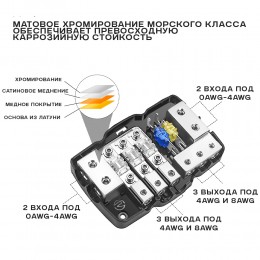 Recoil MPG3
