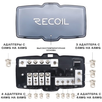 Дистрибьютор питания Recoil MPG4 Дистрибьютор питания Recoil MPG4