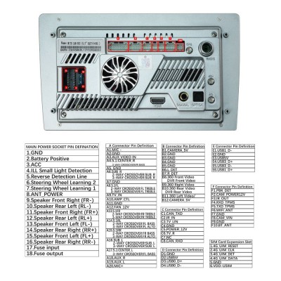 Магнитола с энкодерами RedPower 850 Crystal|4/64 GB|10" KNOB (с энкодерами)