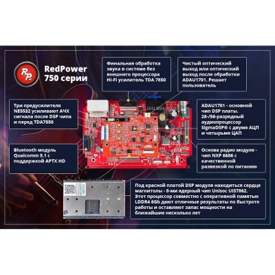 Магнитола Redpower S750|SPLIT|10" Магнитола Redpower S750|SPLIT|10"