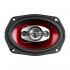 Коаксиальные динамики Урал Классик АС-К6947